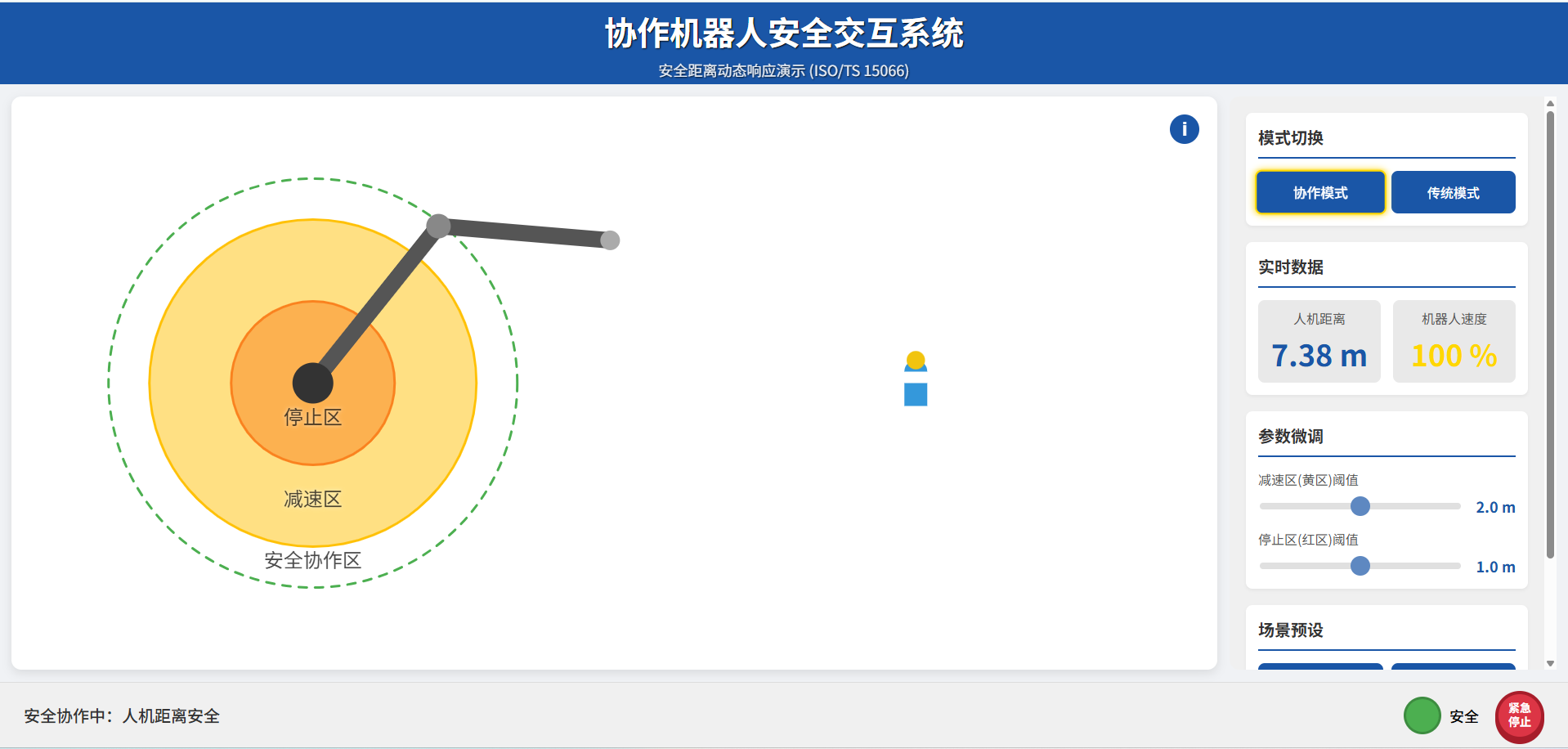 案例3