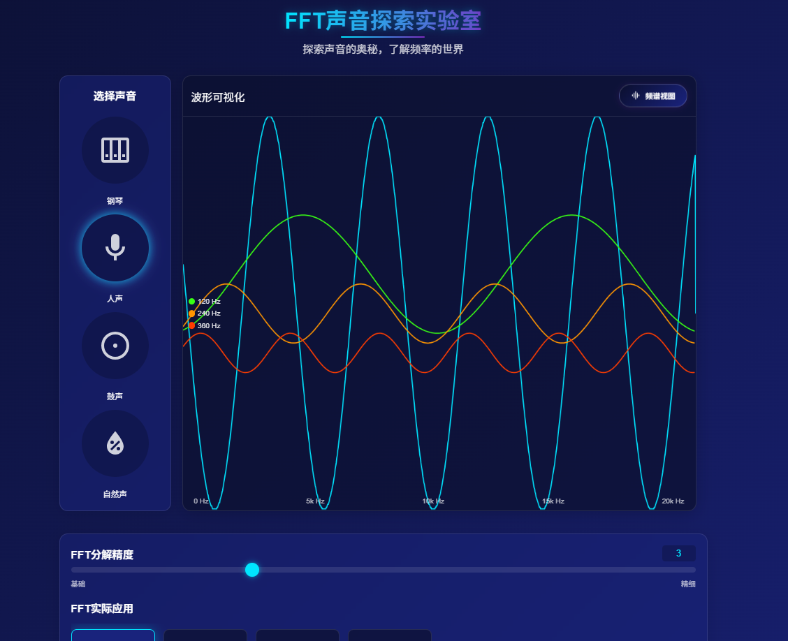 案例7